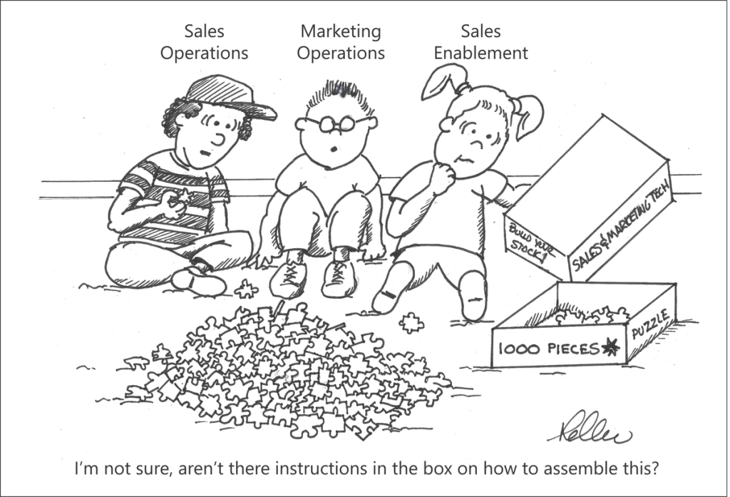 Five Keys To Tuning The Revenue Growth Engine