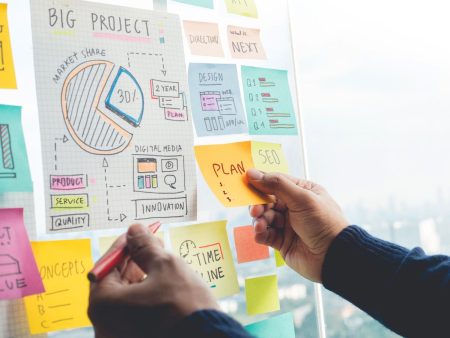 4 Marketing Strategies That Will Help You Increase Sales