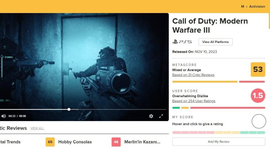 Modern Warfare 3’ Review Scores Are Below Redfall, Forspoken, Every COD Game